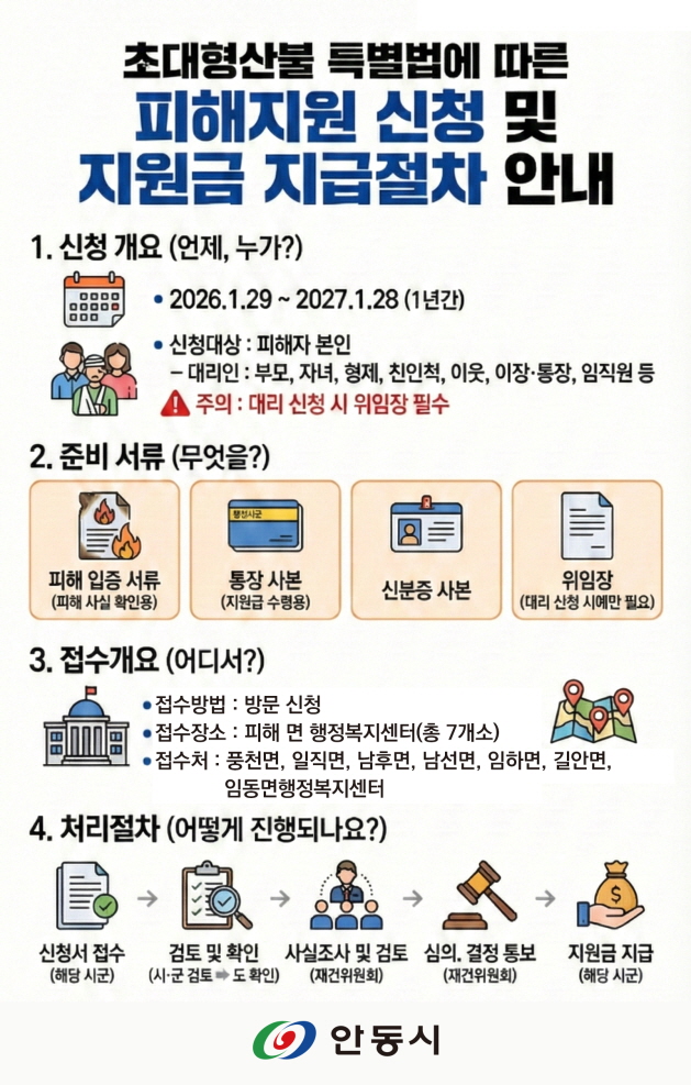 안동시 산불특별법 피해 지원 신청