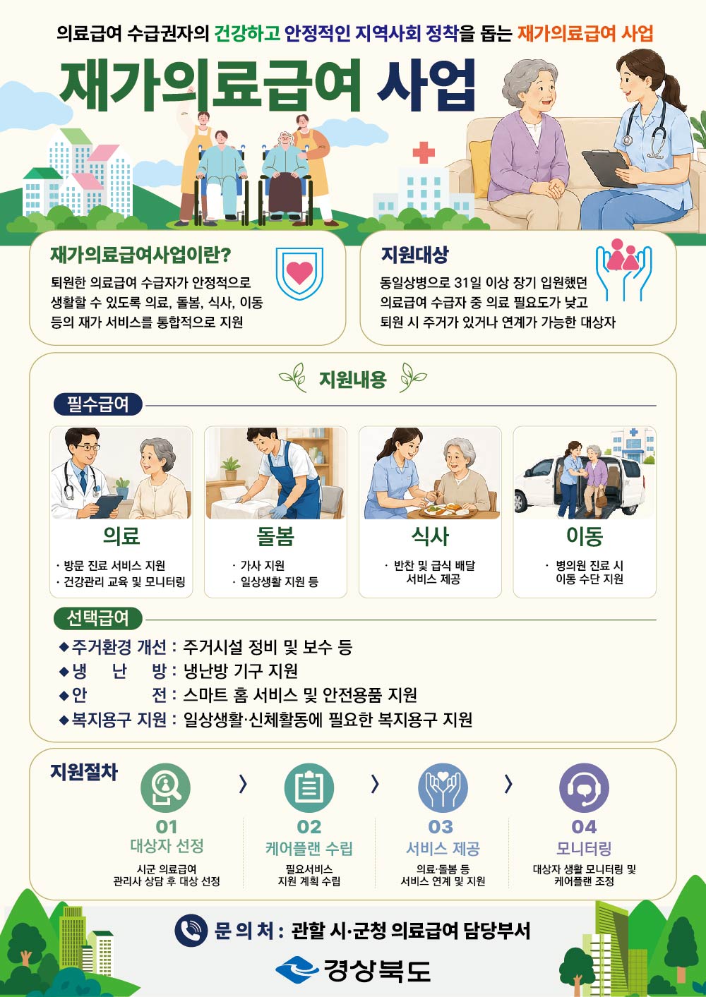 재가의료급여사업